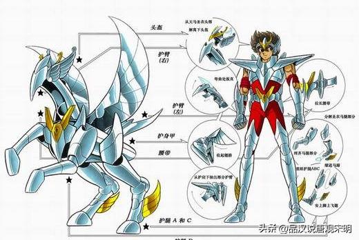 圣斗士圣衣神话ex黄金魂圣衣,圣斗士星矢最终圣衣和奇迹圣衣