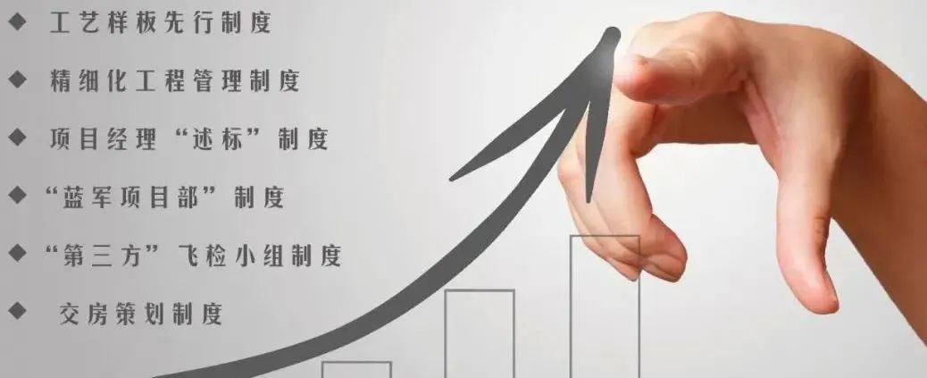 批量精装修全过程视频,批量精装修新手教程