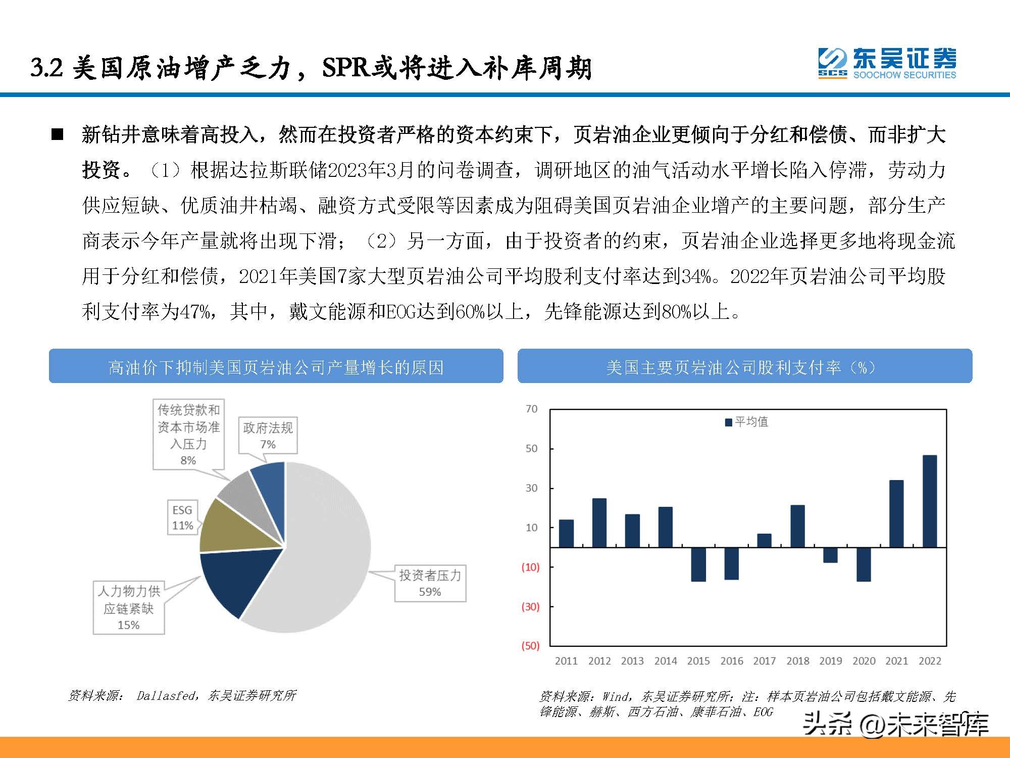 石油行业景气指数和波动分析,石油行情预测分析报告