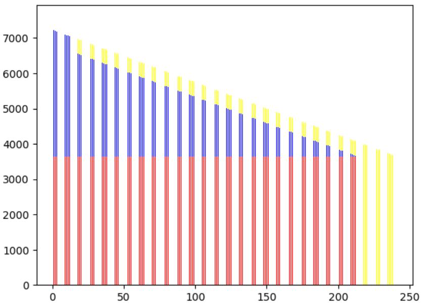 如何查询房贷每月的还款情况,房贷还款是如何计算的