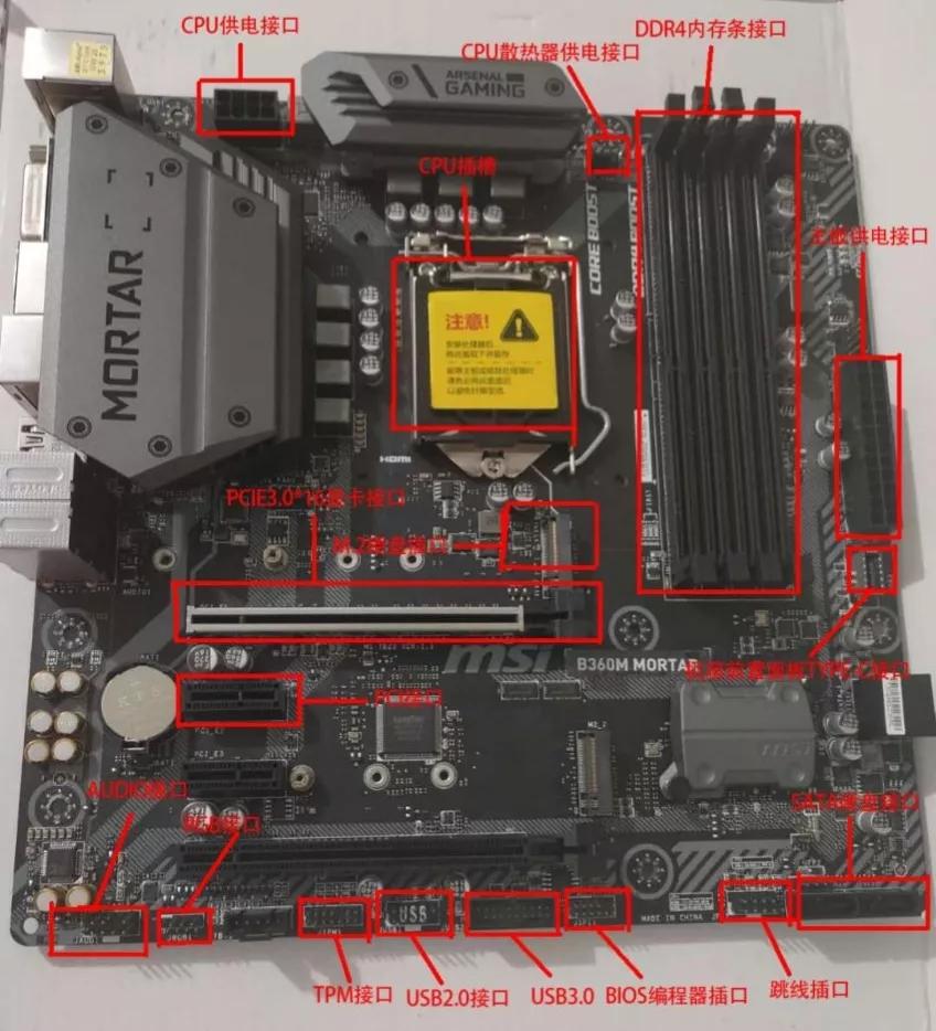 电脑主板接口该接什么线,电脑主板接口规格图解说明