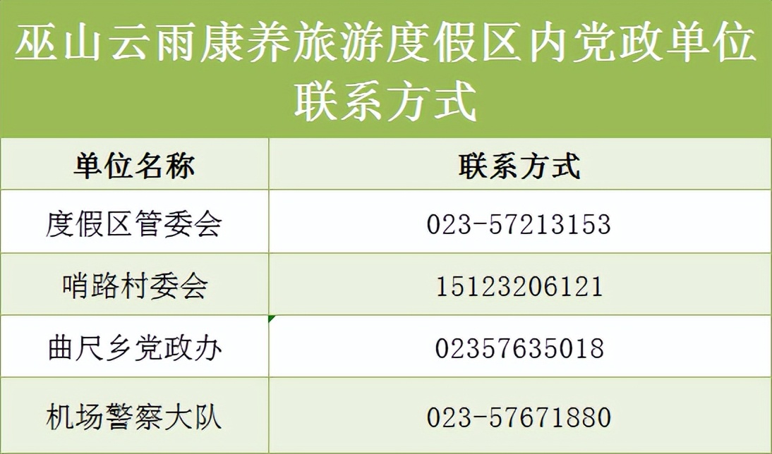巫山旅游攻略2天住宿,巫山保姆级旅游攻略
