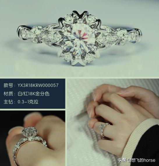 怎样挑选钻戒的正确方法,怎么选钻戒是最好的钻石