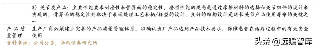 威高骨科借壳上市全景分析,威高骨科集采结果如何