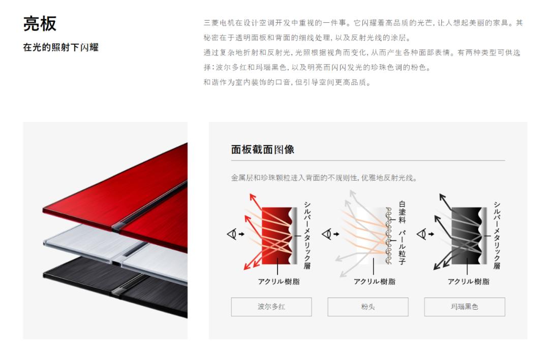 2022空调大3匹怎么买,大品牌正品小空调