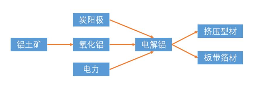 神火股份一季度报告发布,神火股份披露三季报