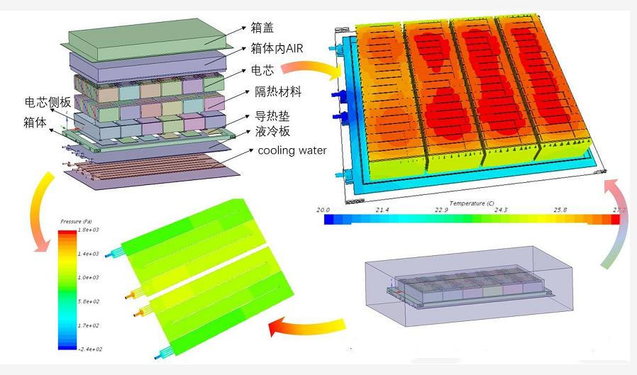 电动车半路没有电了教你一招,电动车半路没电了怎么用锂电池