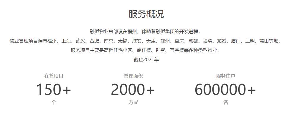 融侨物业最新消息,融侨物业被收购了业主有什么损失