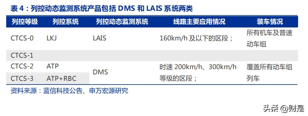 思维列控什么时候出年报,思维列控最新分析