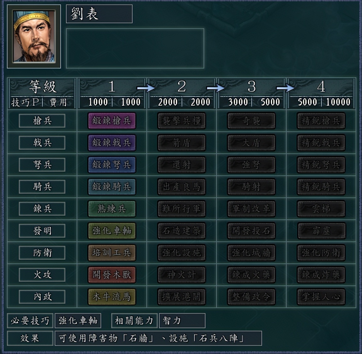 三国志战略版14石兵八阵有什么用,三国志11金锁阵