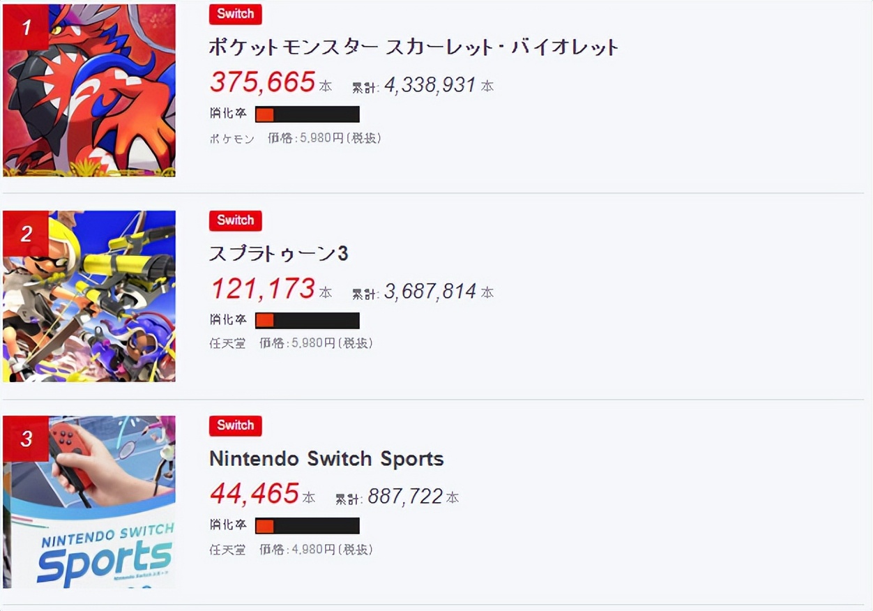 游戏资讯游戏发售,游戏资讯未来