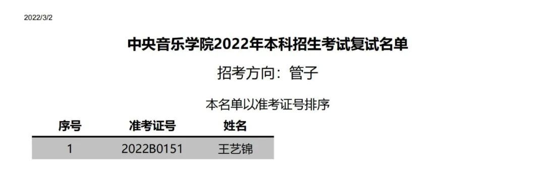中央音乐学院附中2022复试,中央音乐学院2022年专业复试名单