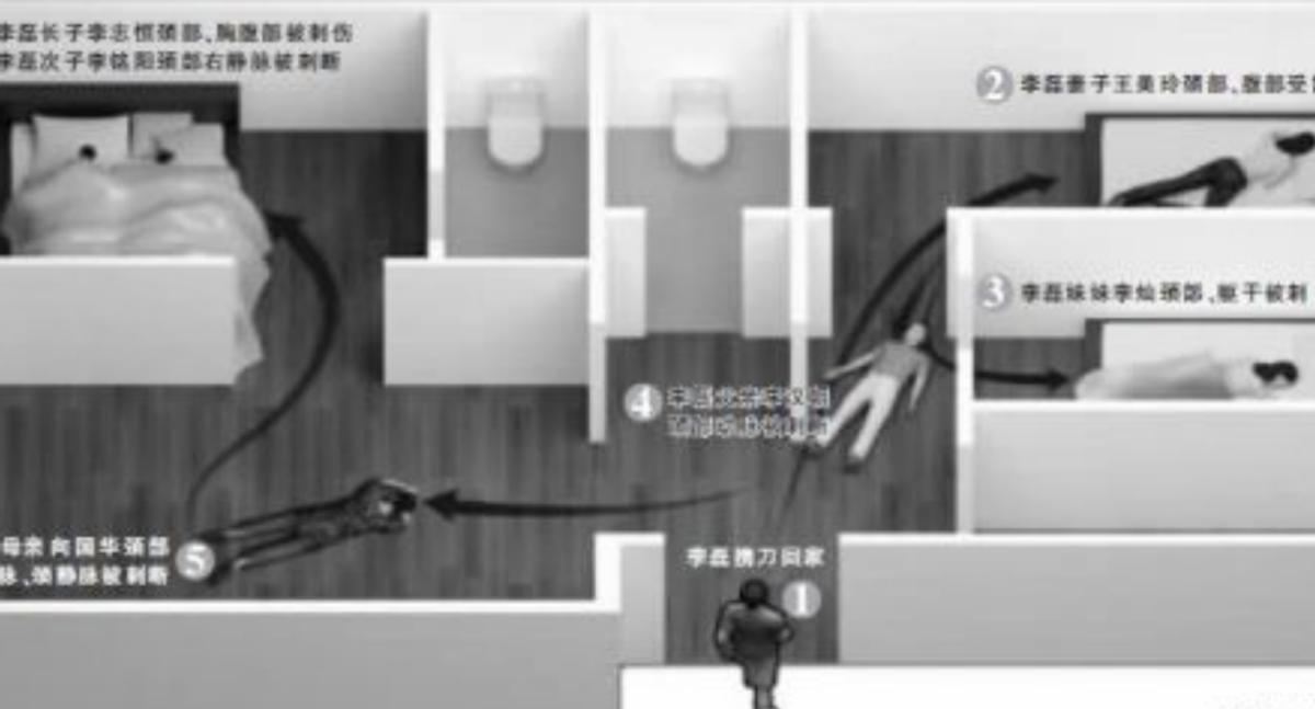 饭店老板杀了6个人的案件,餐馆老板被杀人后续