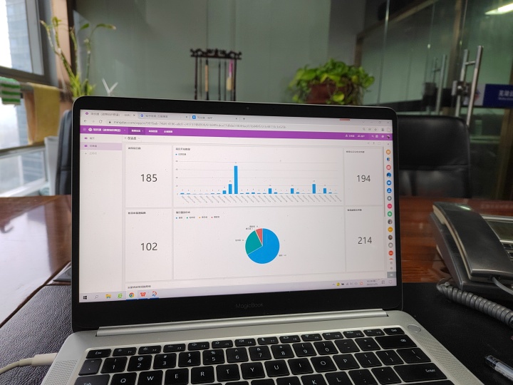 安徽首台套重大技术装备推介目录,2019年首台套重大技术装备试点