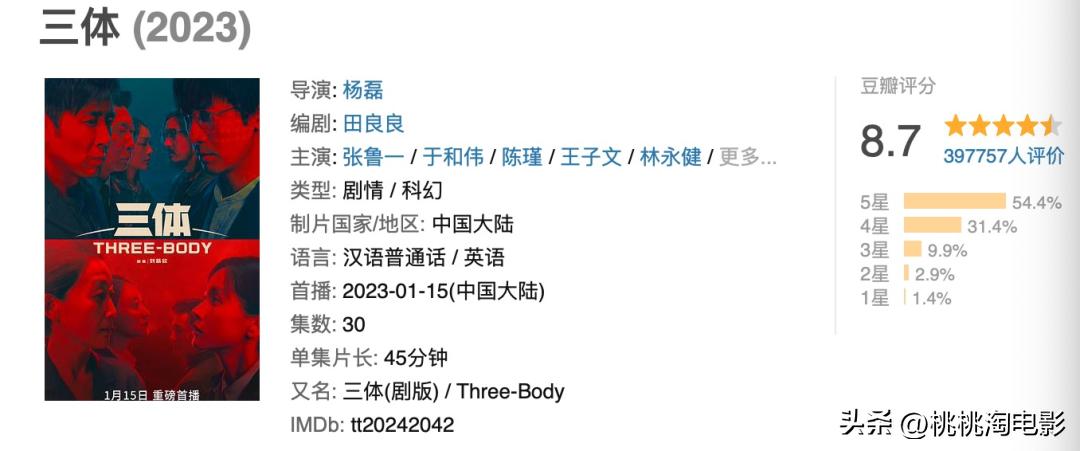 6个月过去了，这些好剧我们不该忘记