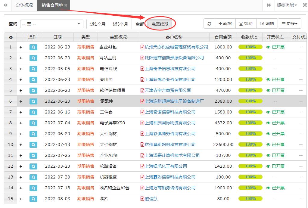 合同到期自动续期条款,合同到期约定自动续期条款