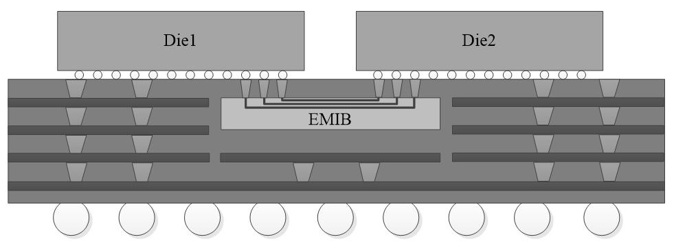 芯片全产业链详解,中国芯片产业链深度解析