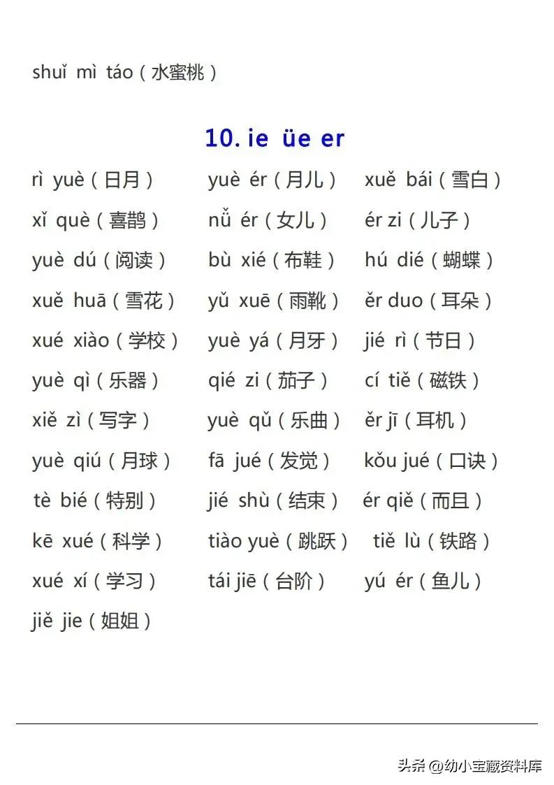 小学生拼音字母表读音,拼音三拼音节表