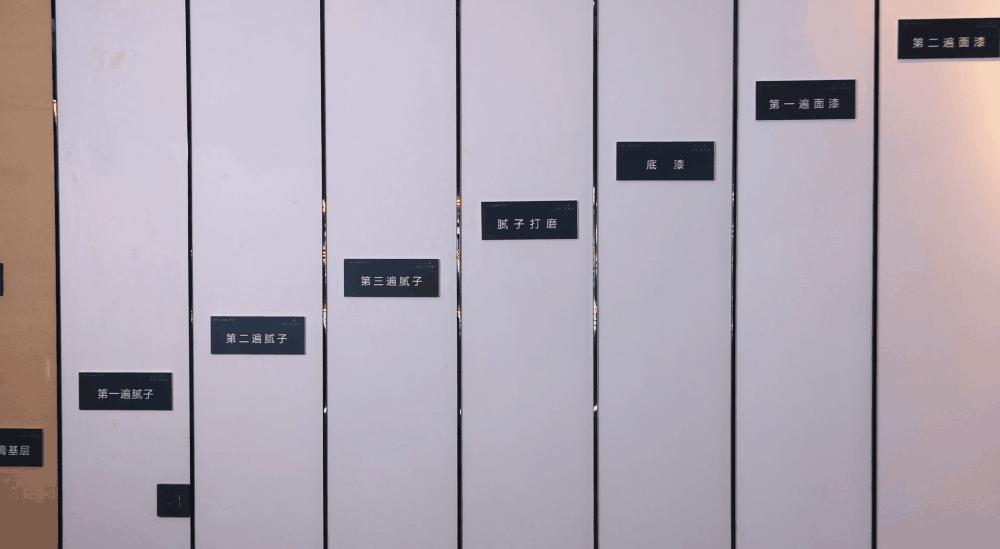 小白应该入手什么样的房子,学生党应该买什么样的房子