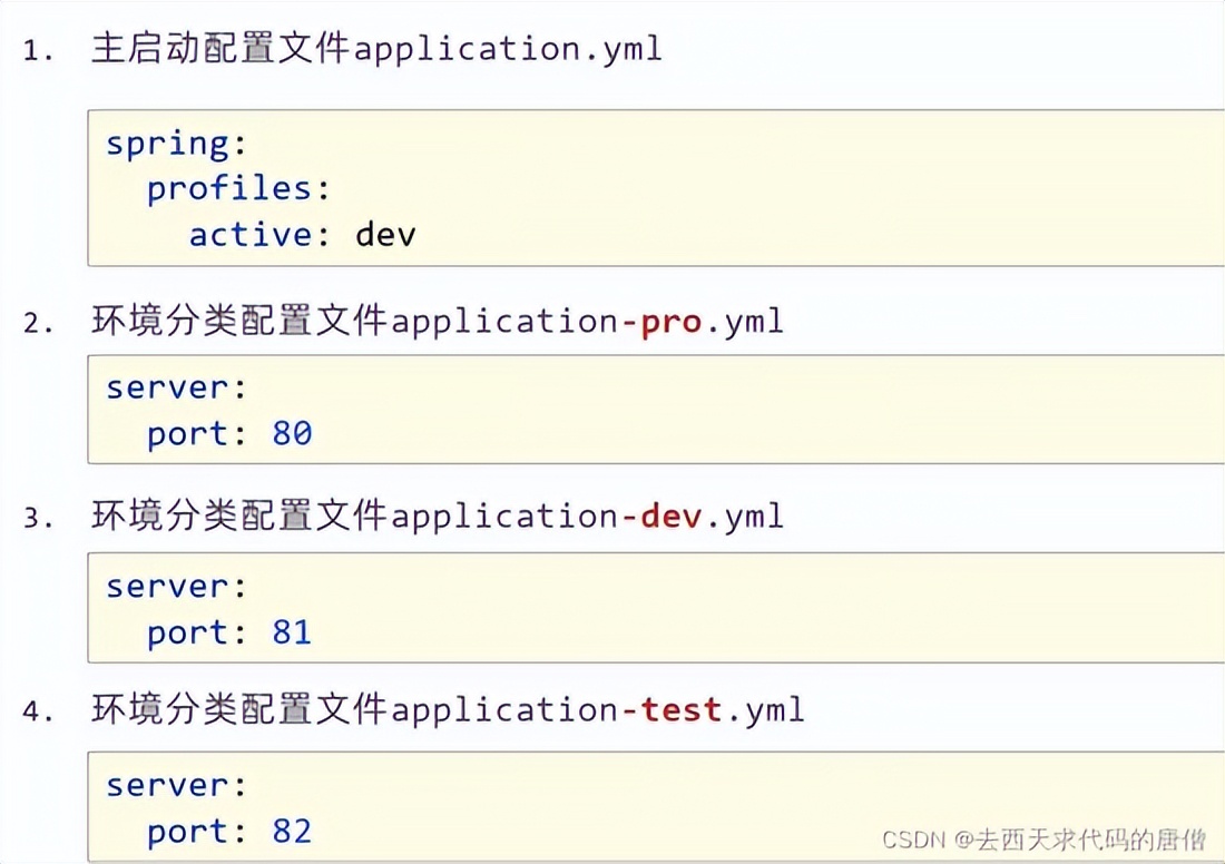 java和数据库哪个更有前途,数据库和java有什么关系