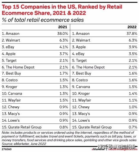 拼多多物流跨境电商,拼多多跨境电商报价