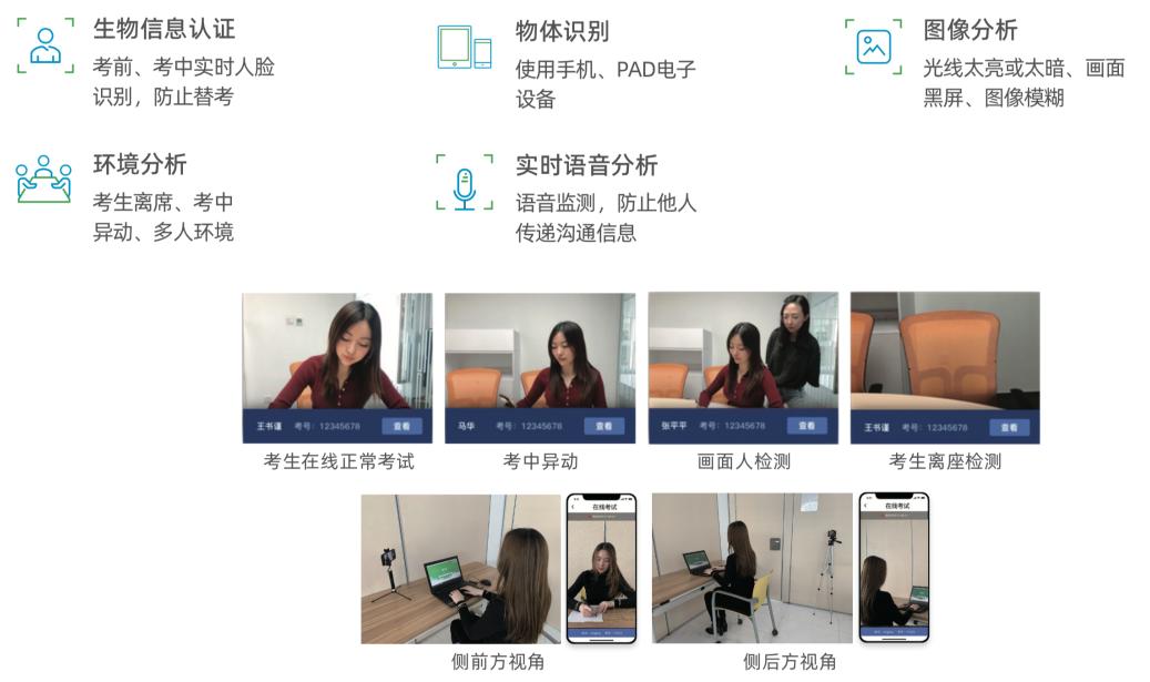 远程在线机考,在线远程笔试题型