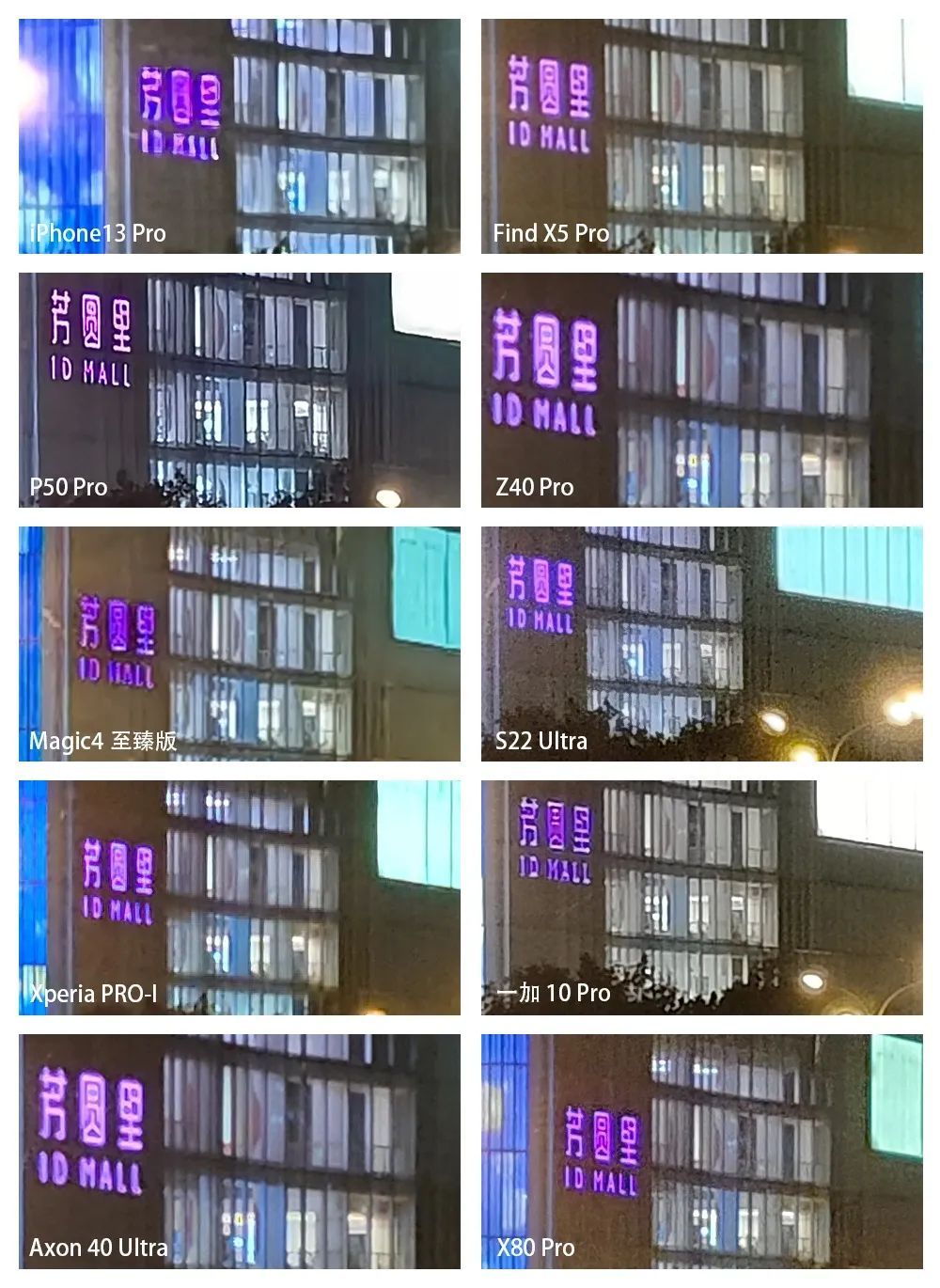 谁是影像机皇,谁才是手机机皇