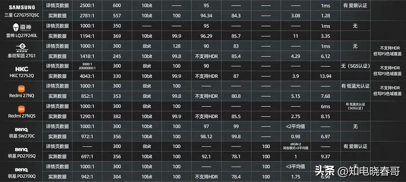 18寸显示器2k好还是1920,18寸台式电脑显示器