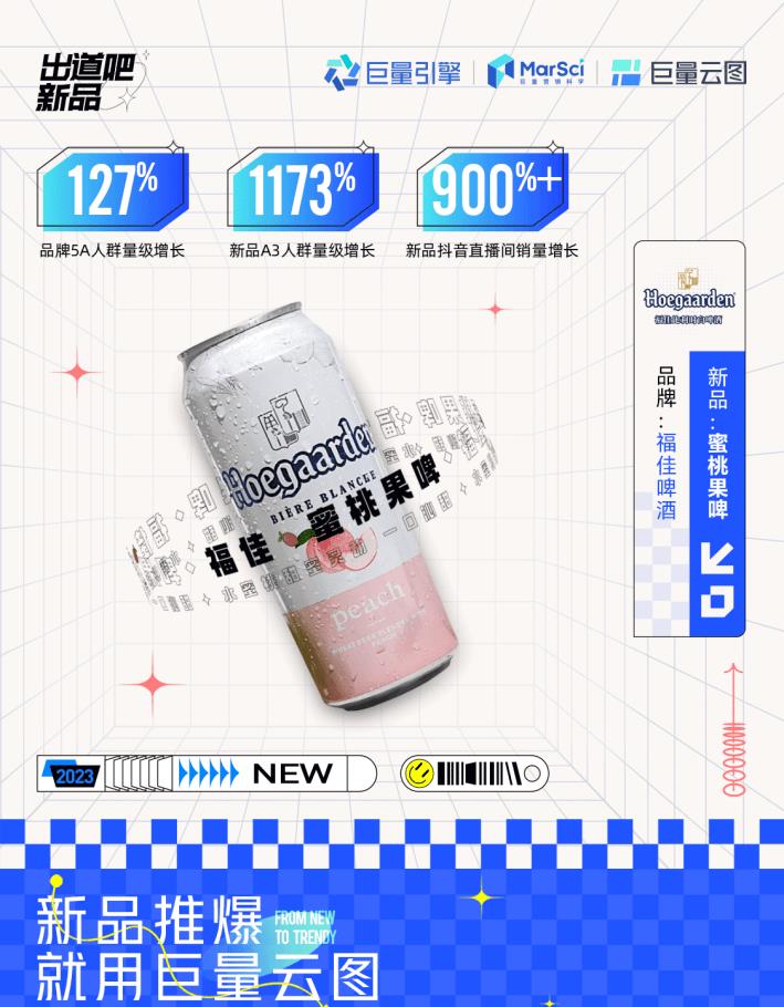 洞察口味趋势，福佳啤酒精准识别潜力赛道，突破增长瓶颈