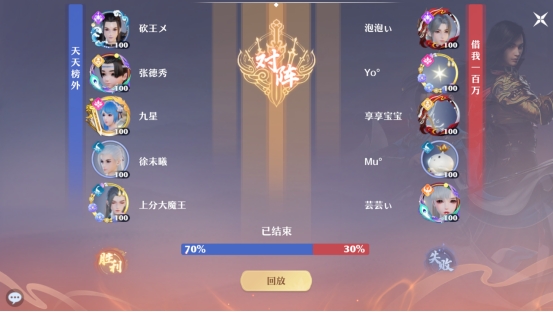 《梦幻新诛仙》第五届天命之战完美落幕，冠军战队诞生