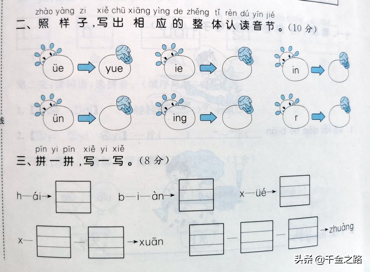 小学一年级语文u和ü音节合分声母韵母拼写方法题目知识点总结