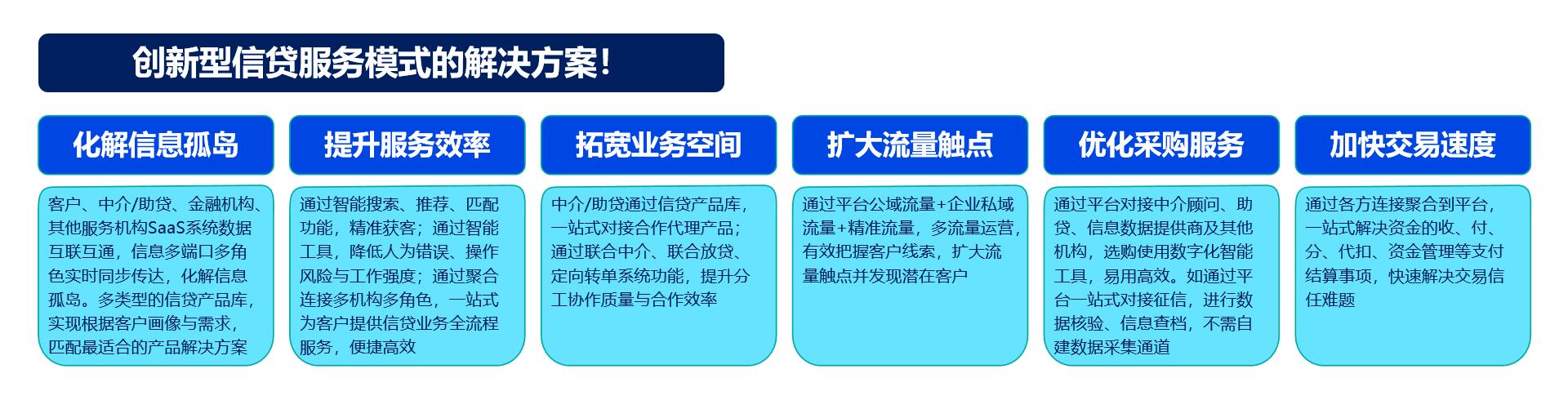 从事信贷工作的心路历程,信贷人员就业现状