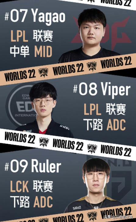 韩网热议八强分组,韩媒评s赛队伍排名