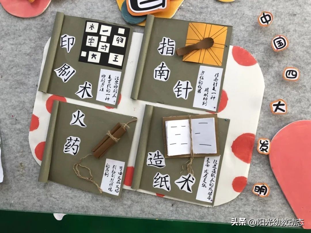 环境创设教研活动记录,主题环境创设教研