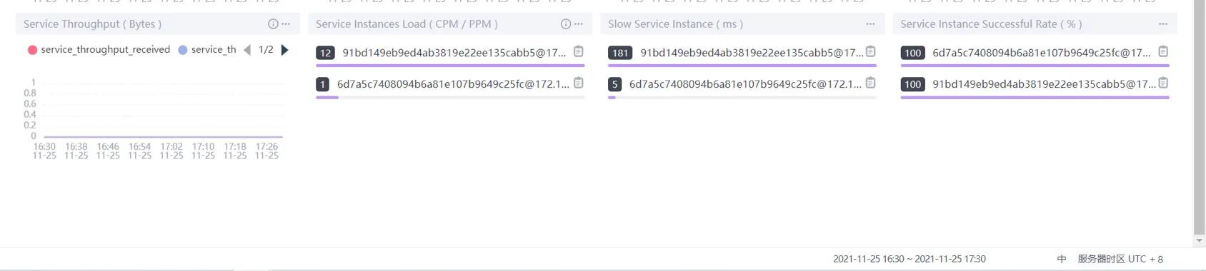 SkyWalking安装及入门