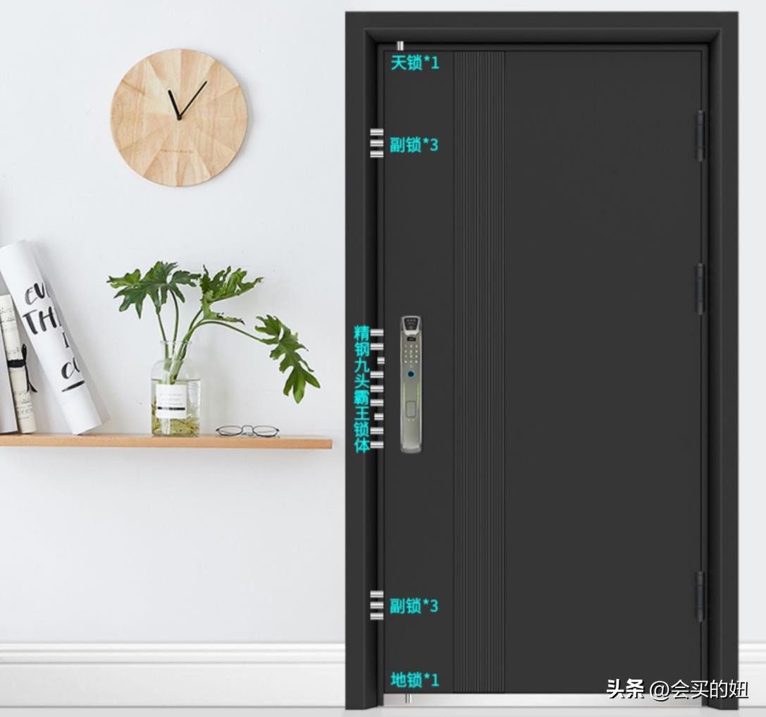 入户门防盗门有必要更换吗,装修进户门一定要换吗