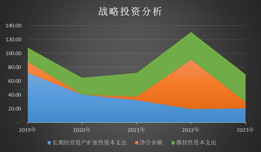 伊利股份深度分析股票,伊利股份历史估值走势分析