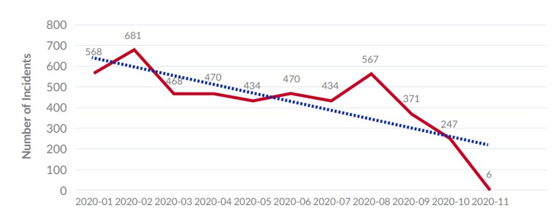 除了万宝路还有什么烟,万宝路运河香烟