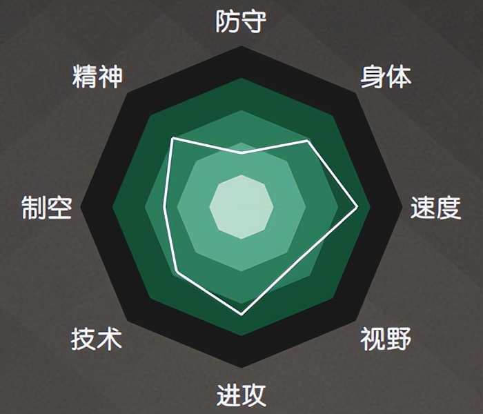 袋鼠军团赛程,澳大利亚挺进世界杯16强