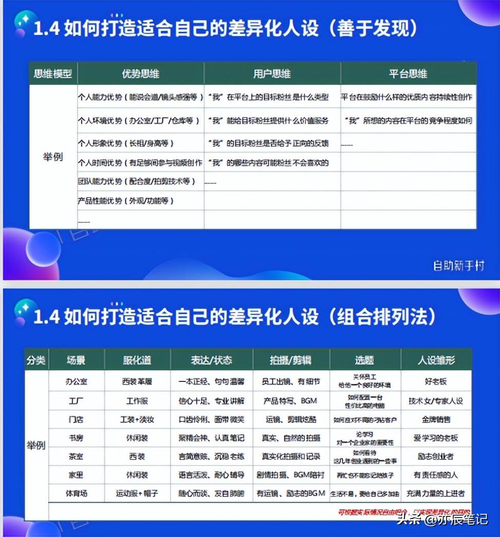 抖音如何定位到自己想定位的位置,抖音账号运营方案教程详细