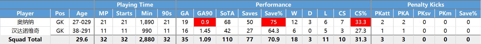 扫盲贴大全,扫盲贴是啥