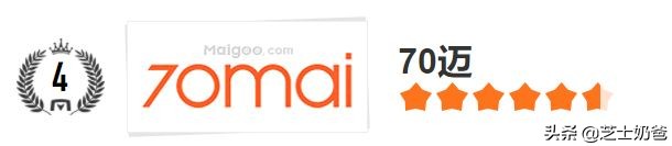 行车记录仪哪个品牌的口碑好大屏,行车记录仪哪个品牌最好最全