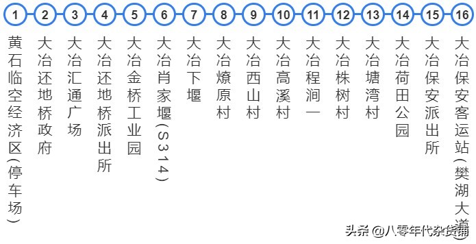 湖北蕲春黄冈城际公交车,浠水南站蕲春南站武穴北站比较