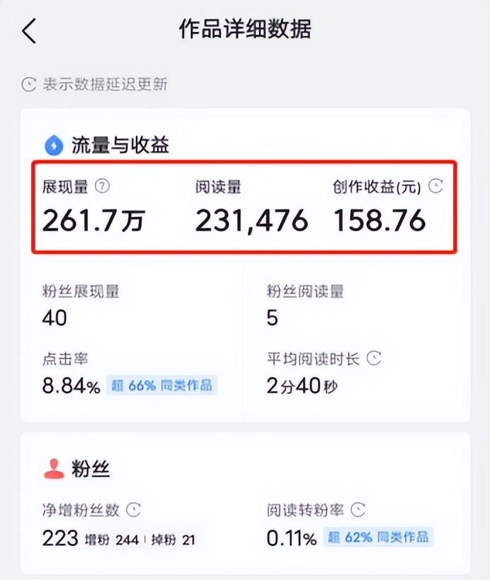 专职写作5年靠自媒体写作赚到了,写作自媒体收益怎么样