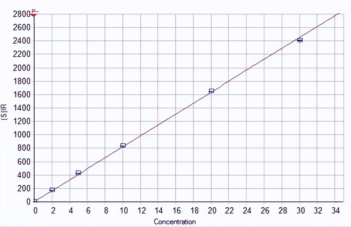 icp等离子体发射光谱仪,icp等离子体发射光谱仪型号咨询