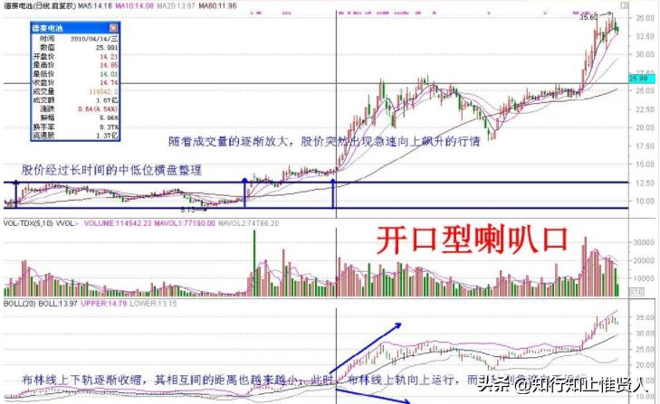 学到极致是什么意思,学到极致便是沧海一粟