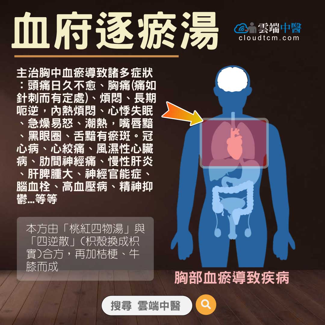 因疫苗接种紧张焦虑加剧，服用中药后心身轻松安宁