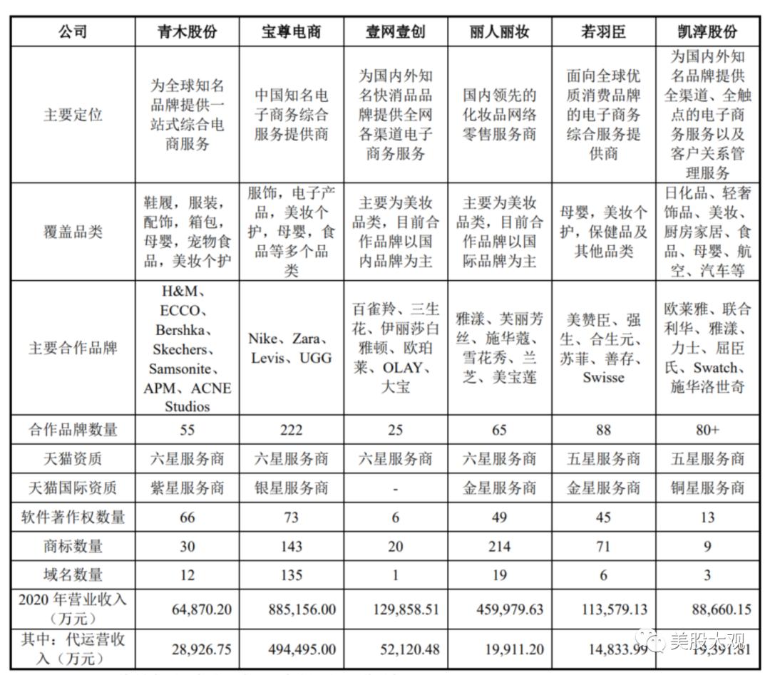 青木股份上市能涨多少,301110青木股份股吧
