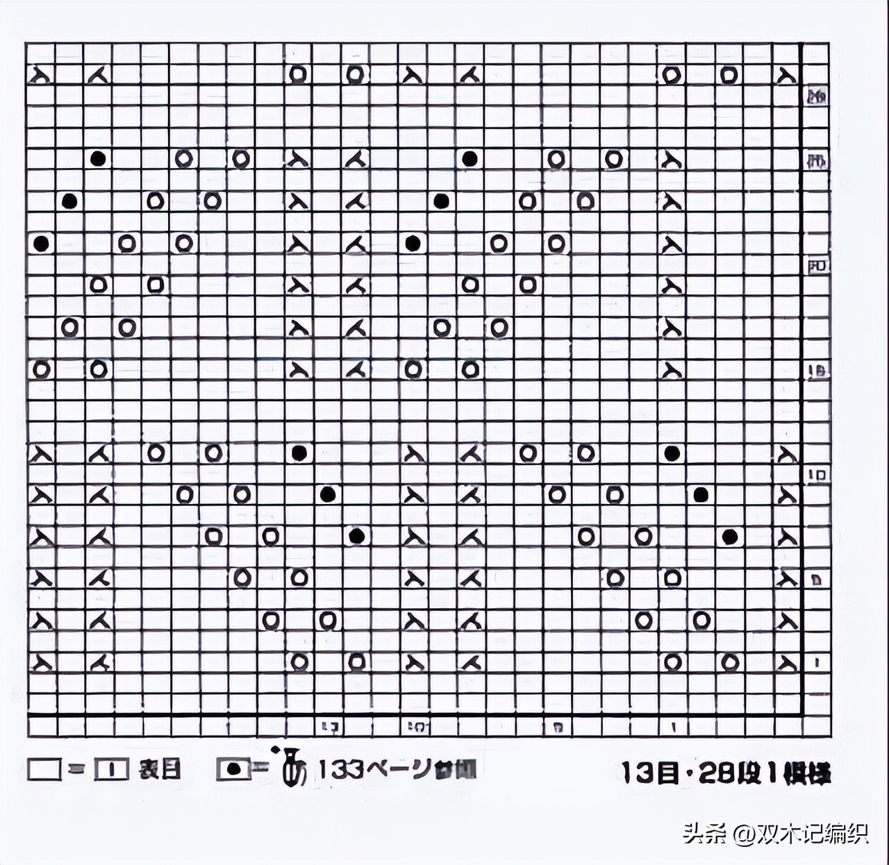 插肩袖套头毛衣花样图解,最简单套头的毛衣花样图案