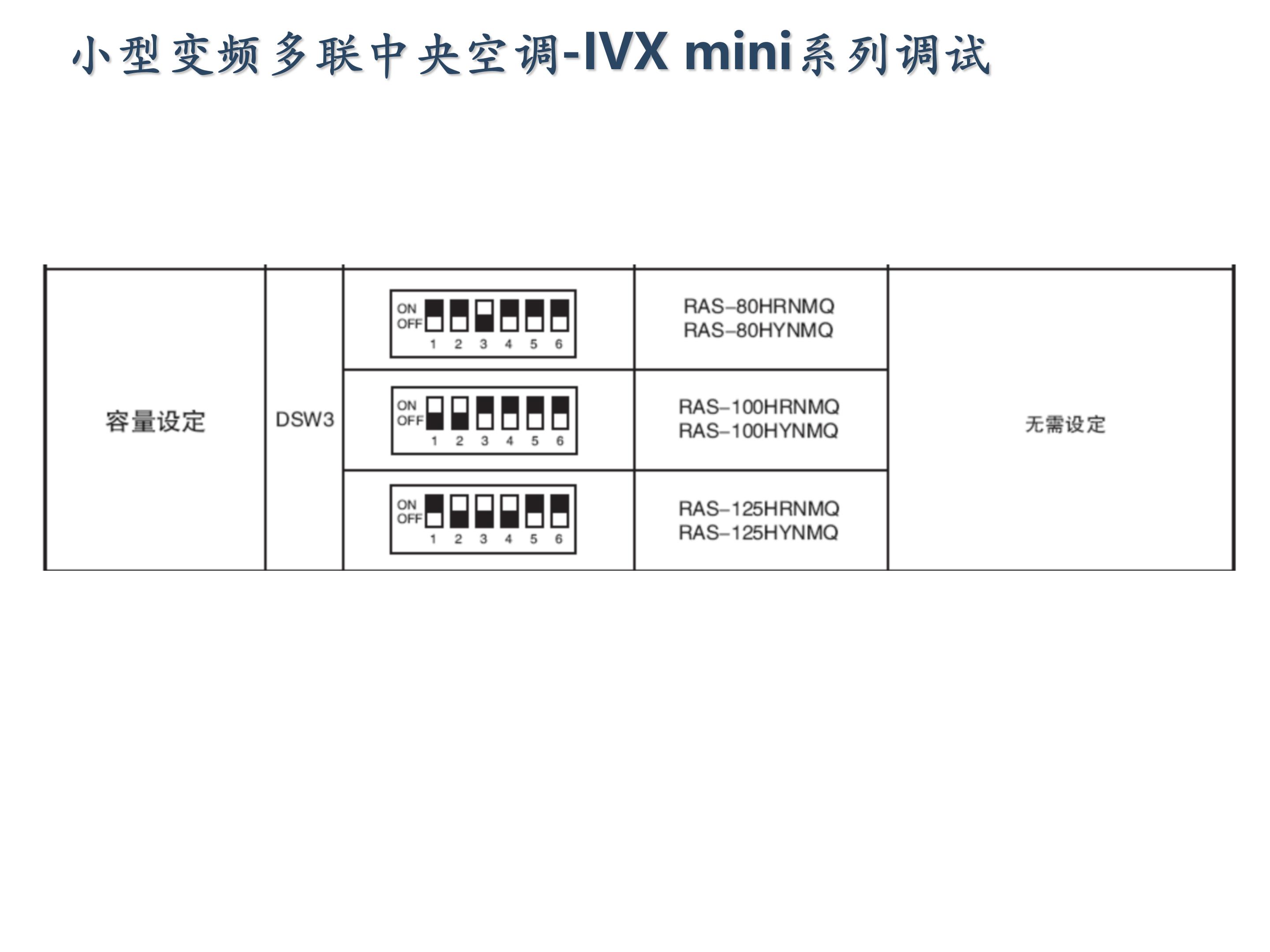 日立家装中央空调怎么调试,日立地暖中央空调安装调试